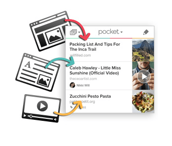 Pictures to represent pictures