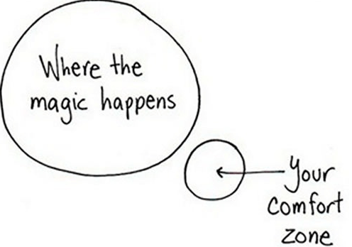 I thought mine ended outside London Zone 1.