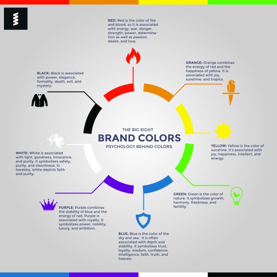 Brands and colours go hand in hand